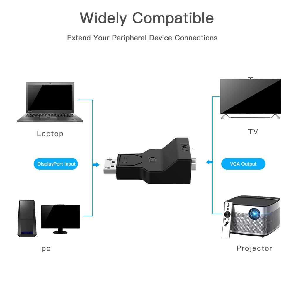 Dp Vga Converter Display Port Naar Vga Adapter Voor Hdtv Monitor Macbook Projector Pc Man-vrouw Display Port Kabel koord