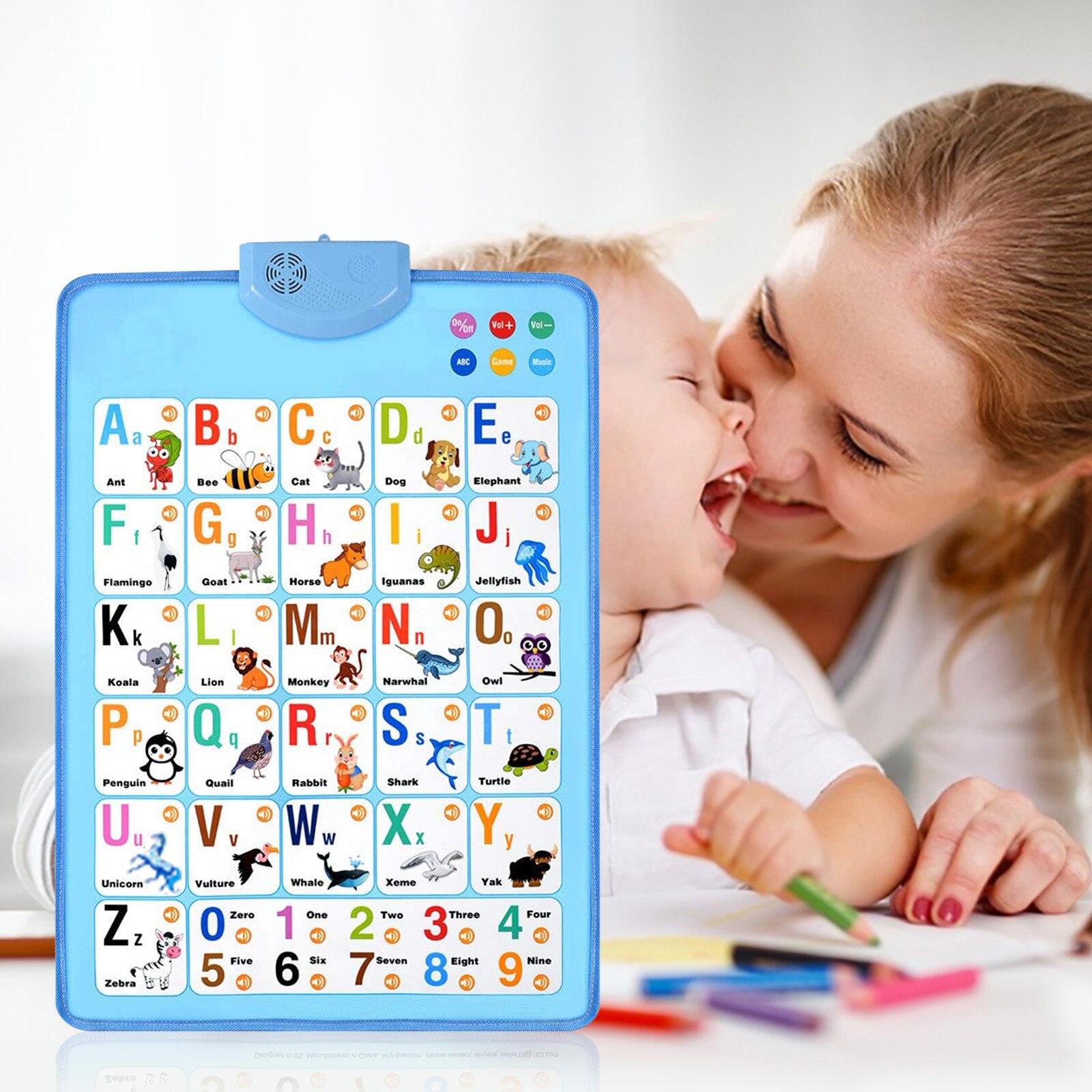 Elektronische Interactieve Alfabet Wandkaart Praten Abc & 123S & Muziek Poster Beste Educatief Speelgoed Voor Peuter kids