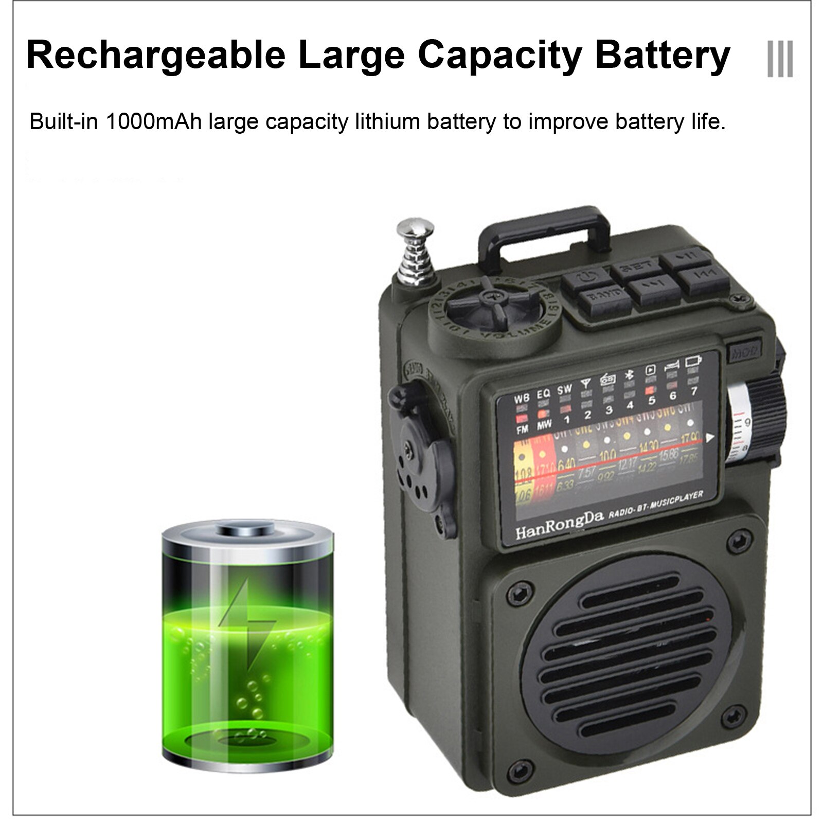 HRD-700 AM FM Radio Music Player Portable Receive Signal Rechargeable BT Speaker 3W Speaker Retractable Antenna Support TF Card