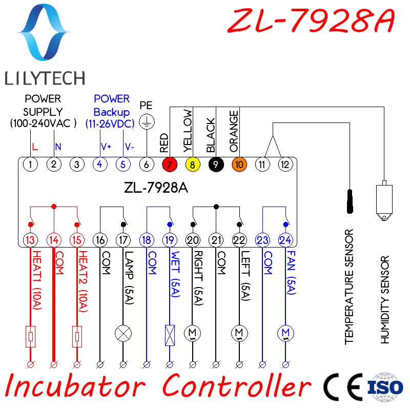 ZL-7928A, 100/220Vac,12V Battery backup,Dry outputs,Multifunction Automatic Incubator, Incubator Controller, Lilytech,ZL-7918A