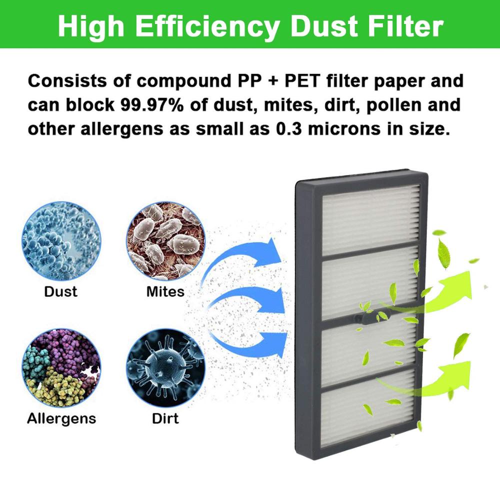 roller Brush Side Brush Filters Dust Bag Replacement for iRobot Roomba S9 S9+ Sweeping Robot Vacuum Cleaner Accessories