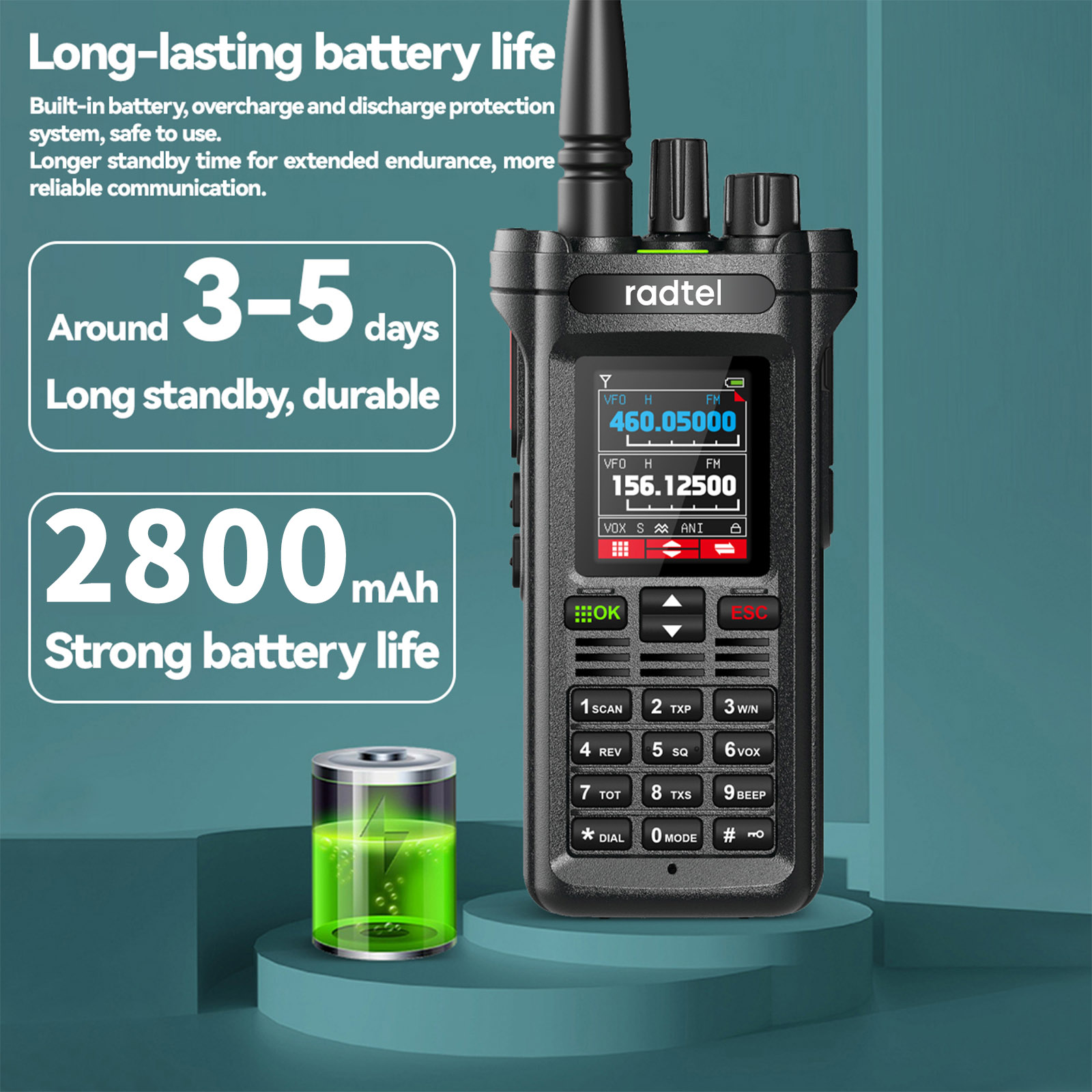 Radtel RT-751 10 W Luft Band Walkie Talkie Dual Band Amateur Amateurfunk 199CH HT USB-C Akku NOAA FM bin Zwei-Wege-Radio