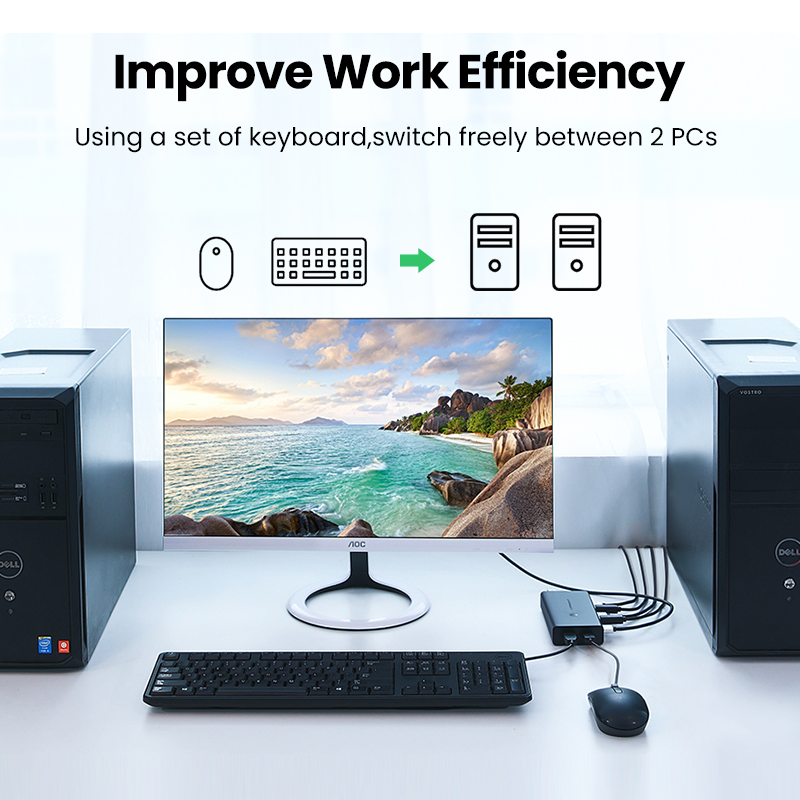 UGREEN HDMI KVM Switch 4K/60Hz for PS5 TV Box Xbox USB Switch KVM Switch for Sharing Printer Keyboard Mouse HDMI Switch Splitter