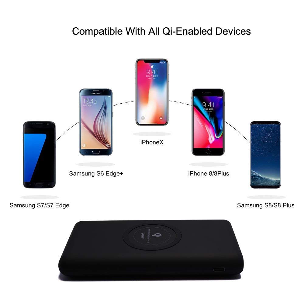 20000 mAh Banca di Potere Senza Fili Per il iPhone XS Max XR X Samsung S9 S8 Powerbank 20000 mAh Qi Caricatore Senza Fili ricarica Powerbank