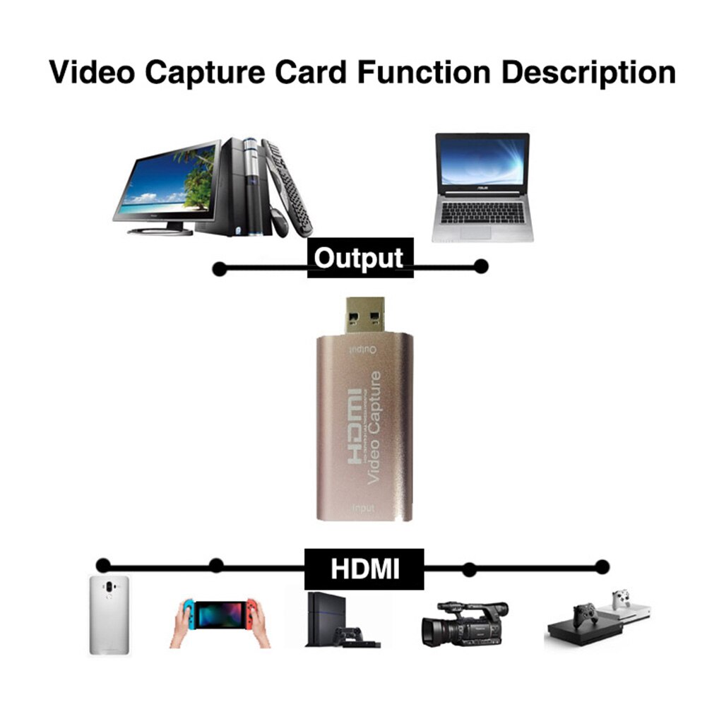 Usb 3.0 Audio Video Capture Card Adapter Hd Hdmi-Compatibel 1080P Acquisitie Kaart Opname Converter Apparaat