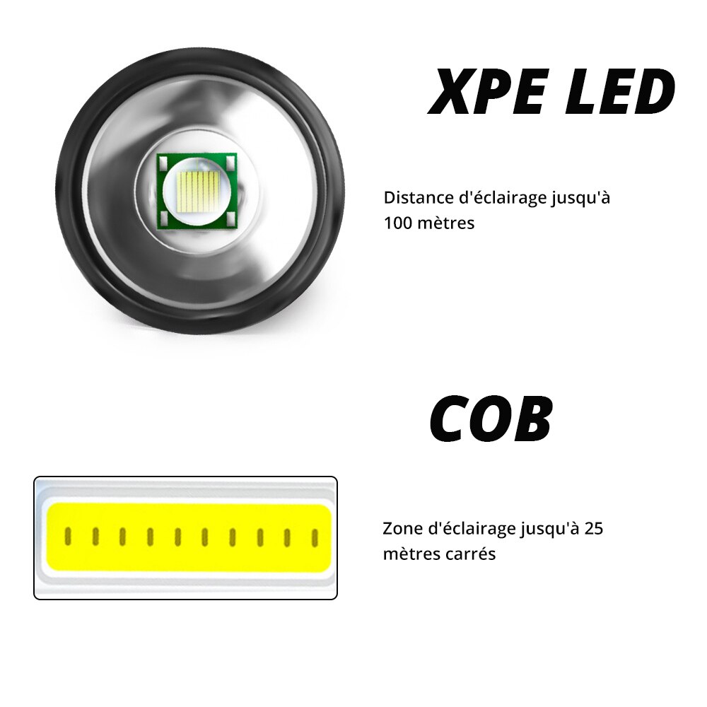Mini genopladelig led lommelygte brug xpe + cob lampe perler 100 meter lysafstand brugt til eventyr, camping osv.