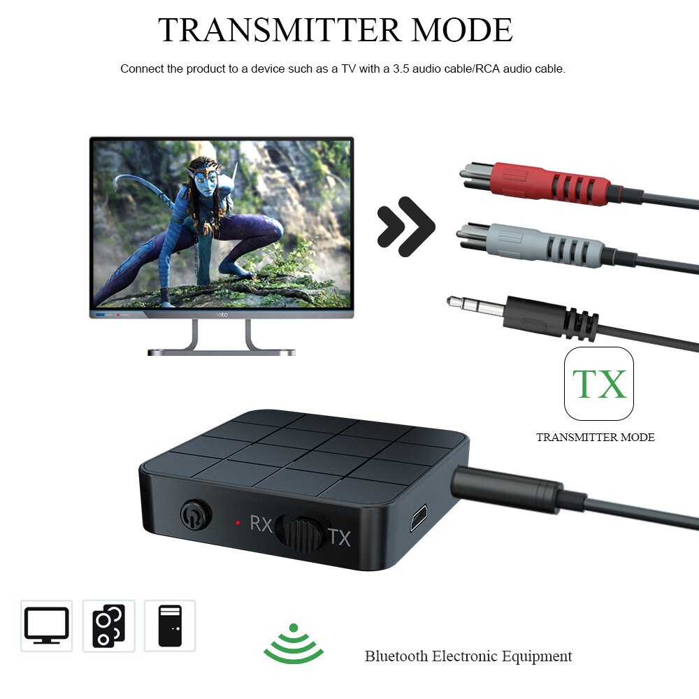 Jtke Bluetooth 5.0 Audio-ontvanger Zender 2 In 1 Rca 3.5Mm 3.5 Aux Jack Usb Muziek Stereo Draadloze Adapters voor Auto Tv MP3 Pc