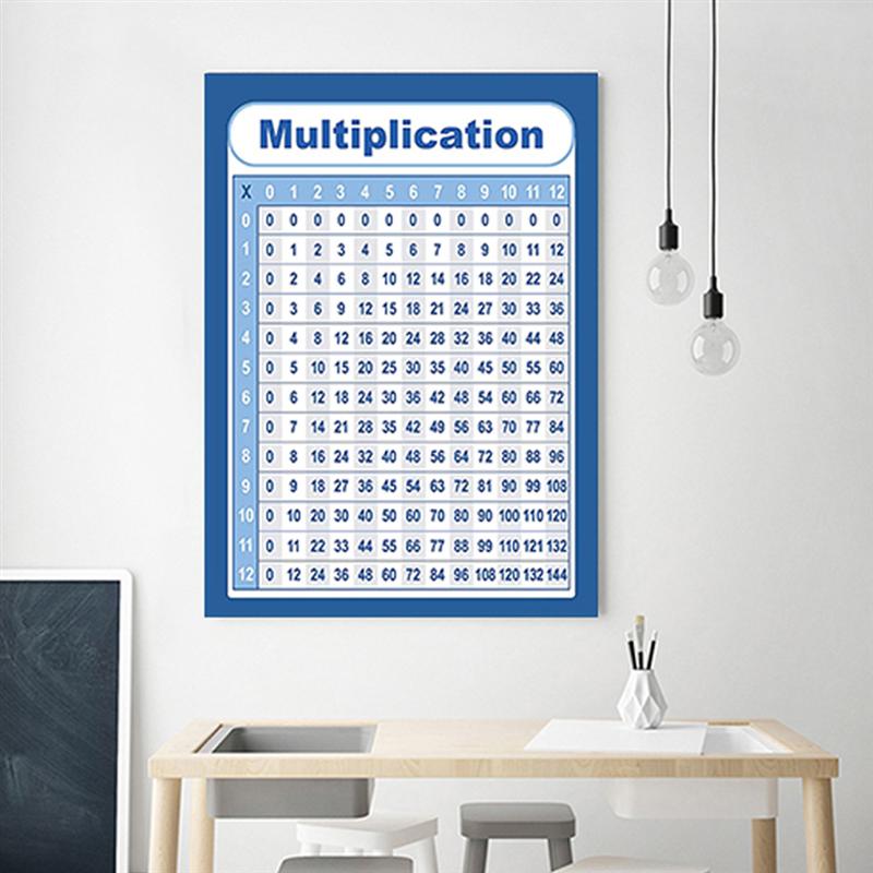 2pcs Math Toys Multiplication Table Poster For Children 1-12 Times Tables Children Mathematics Wall Chart Learning Education Toy