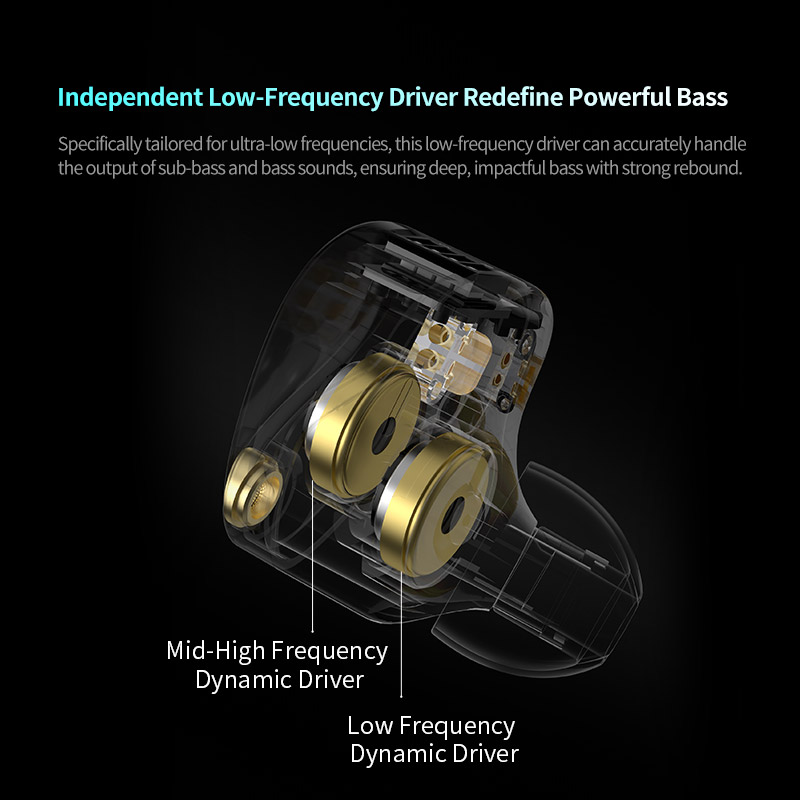 Słuchawki KZ Castor Pro HiFi Dynamiczne sterowniki Wysokiej klasy regulowane słuchawki Jakość dźwięku Zestaw słuchawkowy basowy Odłączany kabel Słuchawki