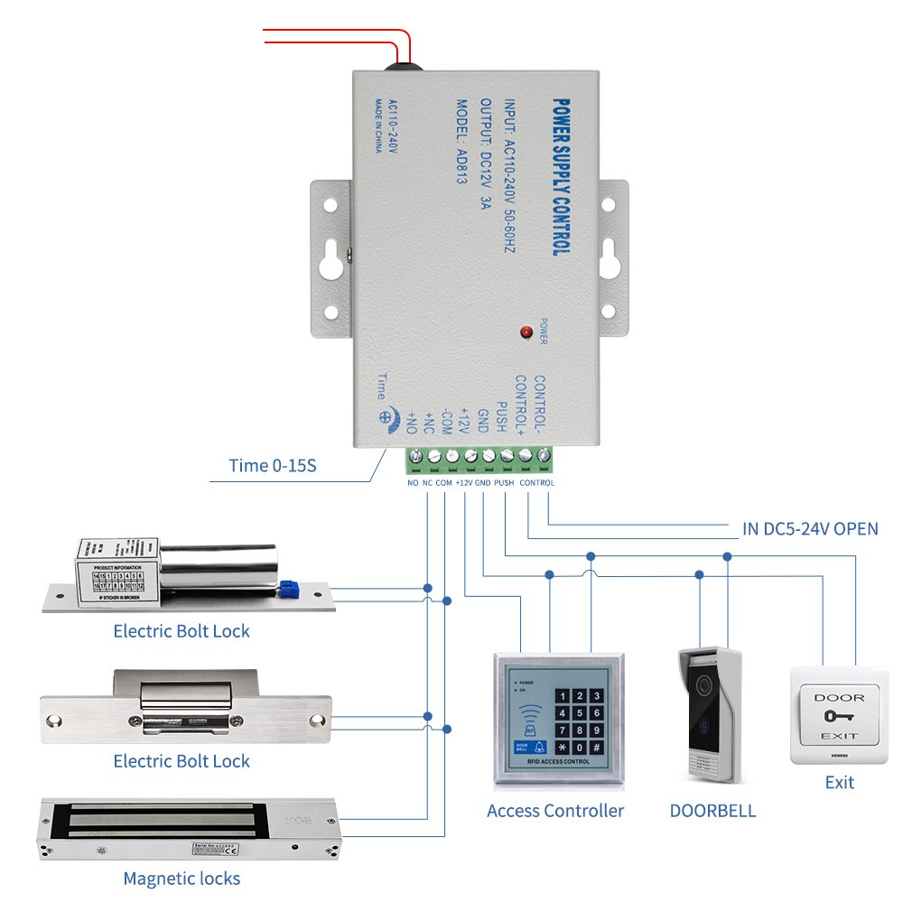 Døradgangssystem elektrisk strømforsyningskontrol  ac 100-260v dc 12v 3a miniaturestrøm / elektrisk låsekraft / adgangskontrolsystem