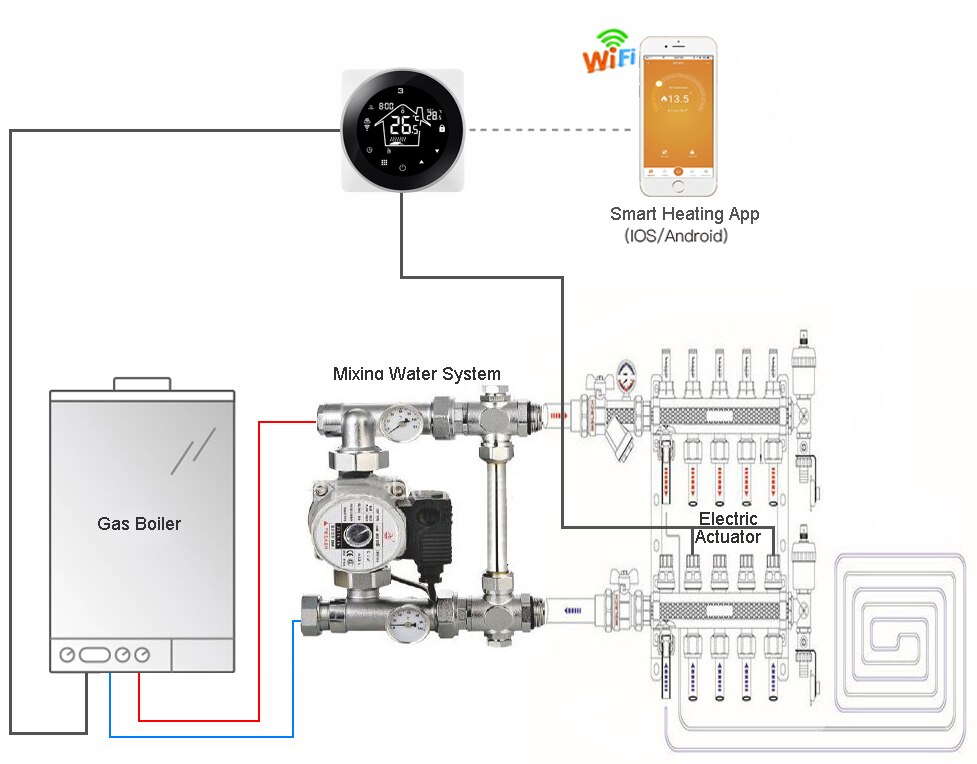 HY312-WIFI Ronde Slimme Thermostaat Met Grote Touch Screen Elektrische Vloerverwarming Wifi Contral Met Tuya,Alexa: 3A WW-LD