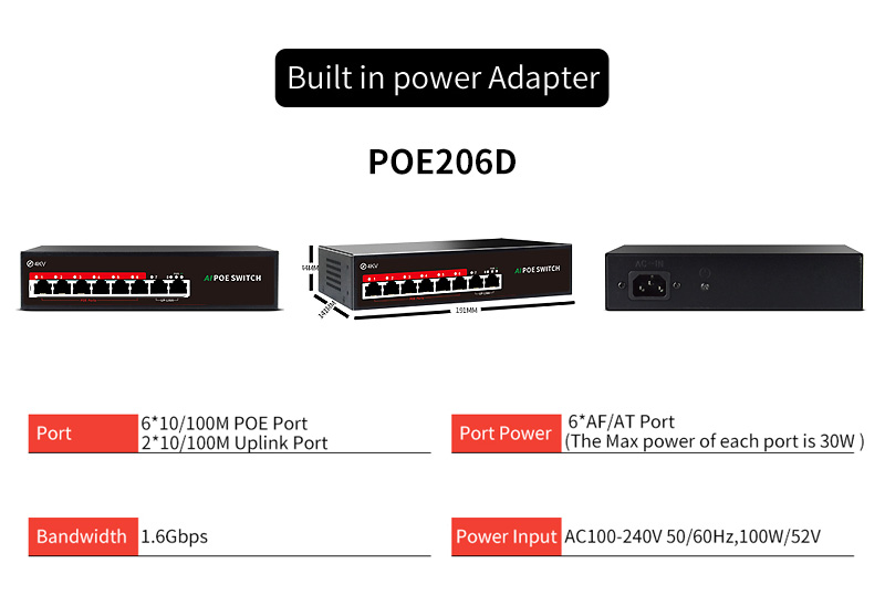 STEAMEMO-SSC Series POE Switch 4/6/8/16/24 Port, Active POE for IP Cameras, Wireless AP Switch, Gigabit IEEE 802.3 AF/AT: Blue