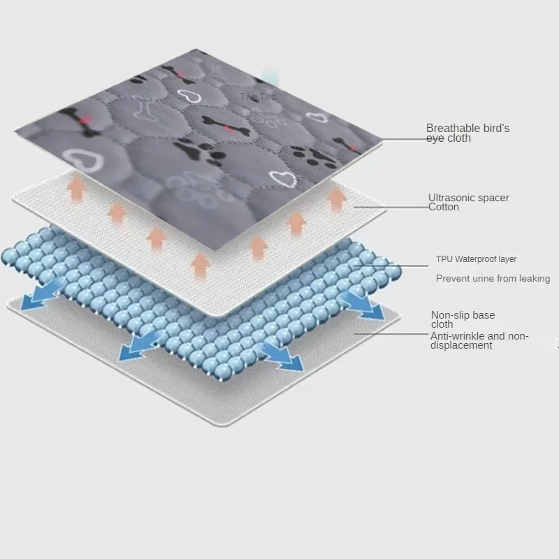 Reusable Dog Pee Pads Washable Dog Pet Diaper Mat Waterproof Puppy Cat Training Diaper Mat Pet Supplies