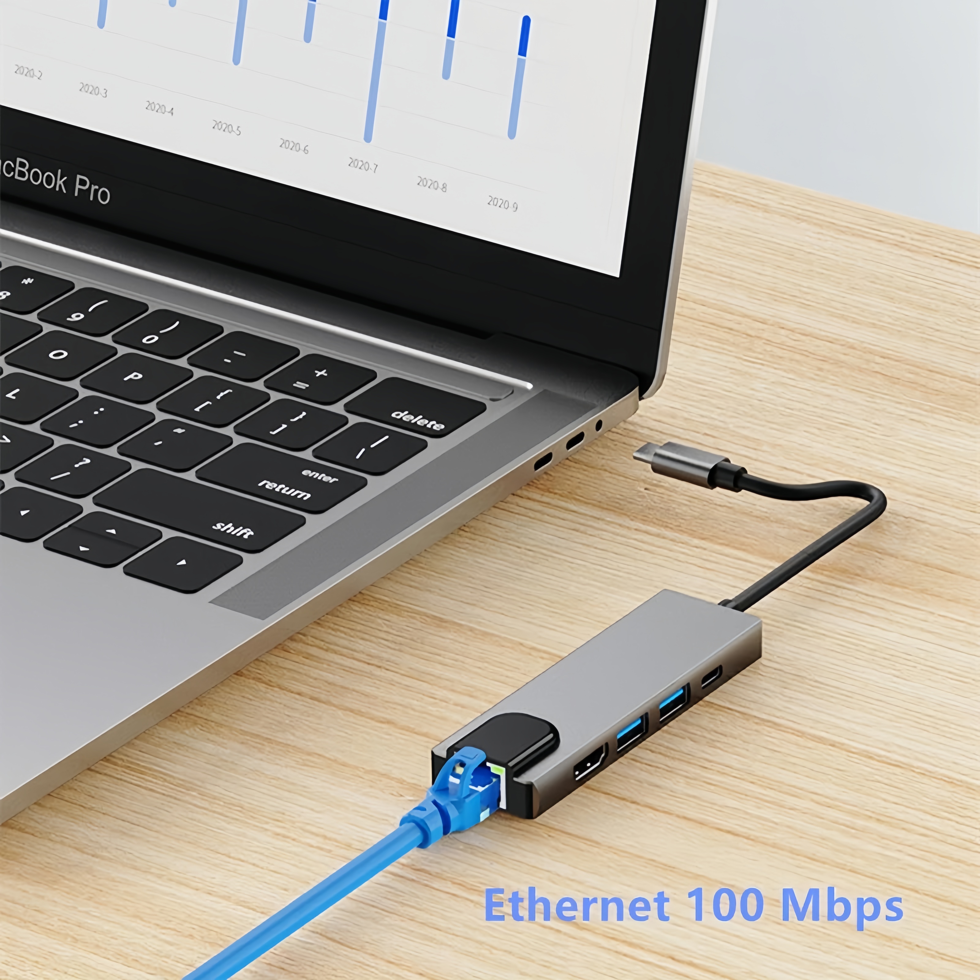 5-portowa stacja dokująca USB C typu C do HDMI 4K/RJ45 100M Rozdzielacz USB 3.0 5 Gb/s Szybki adapter USB C HUB do laptopa Macbook
