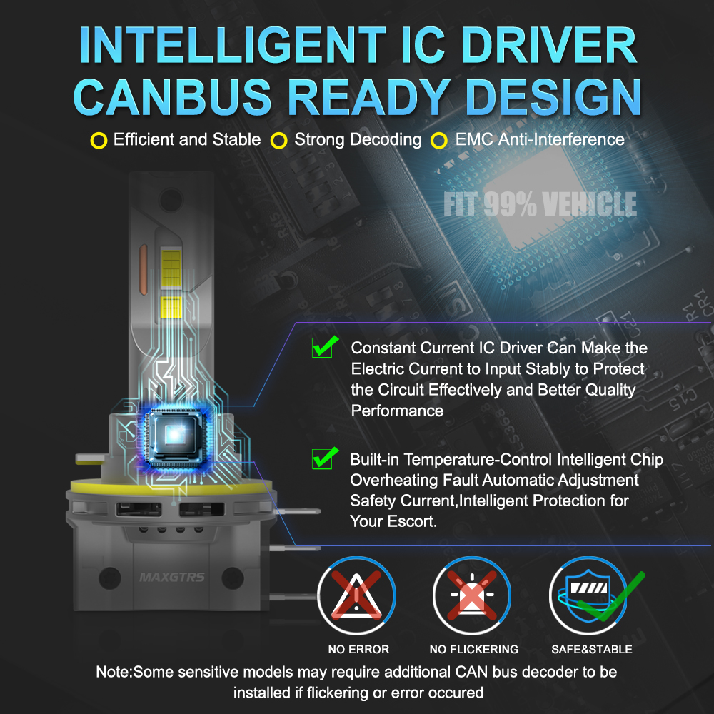 2 uds H15 bombillas de faros LED CANBUS 6500K blanco 30000LM coche LED Luz De Carretera DRL lámpara de conducción con ventilador de refrigeración sin errores