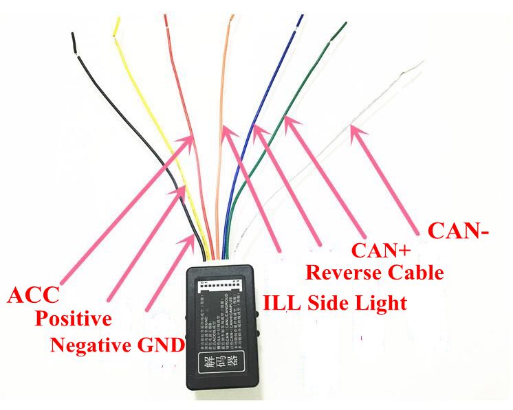 PQ MIB RCD330 Plus Decoder Canbus Simulator Gateway Emulator Voor VW Golf Jetta MK5 MK6 Passat B6 B7 Tiguan