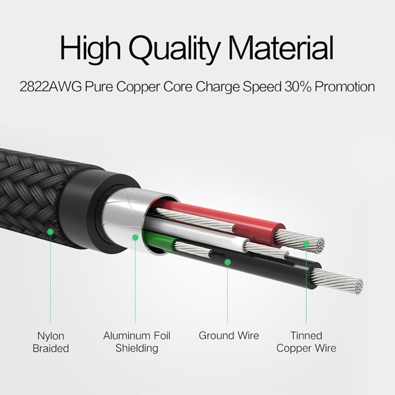 90 stopni kabel magnetyczny mikro USB typ C kabel szybkie ładowanie danych nylon kabel USB magnes ładowarka drut dla iPhone 11 X xiaomi