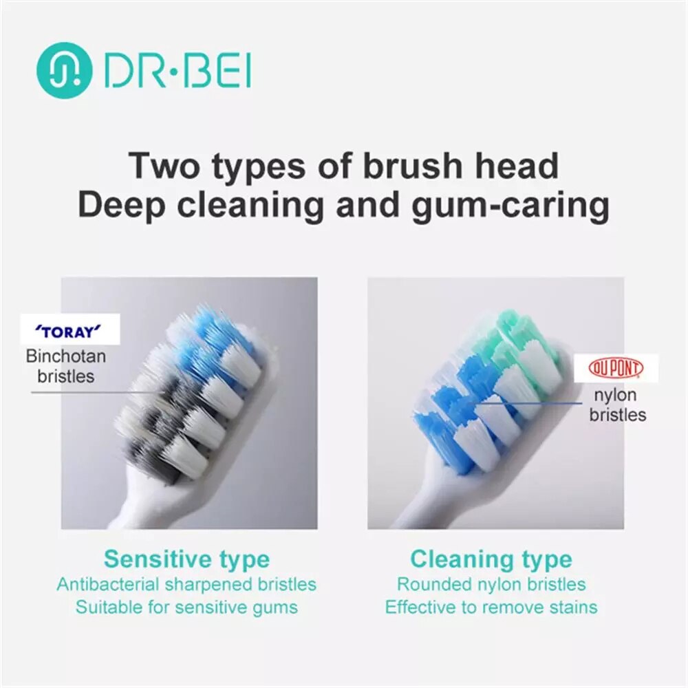 DR·BEI Ultrasonic Electric Toothbrush C1 USB Rechargeable Adult Waterproof Ultrasonic Automatic 3 Modes with Travel Case