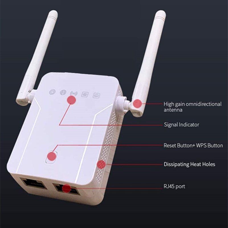 Hengshanlao 1000M 4G 5G Draadloze Wifi Repeater 300Mbps Netwerk Wifi Router Extender Signaalversterker Access Point met Antenne