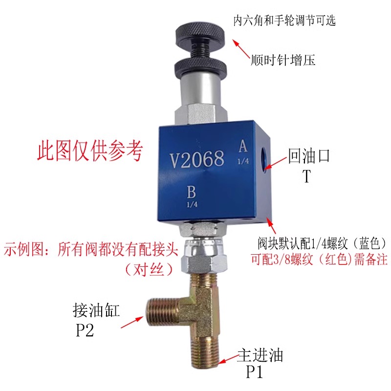 Hydraulic Manual Adjustable Pressure Safety Valve V2068 Thread Insertion Relief Valve Pressure Valve RV08