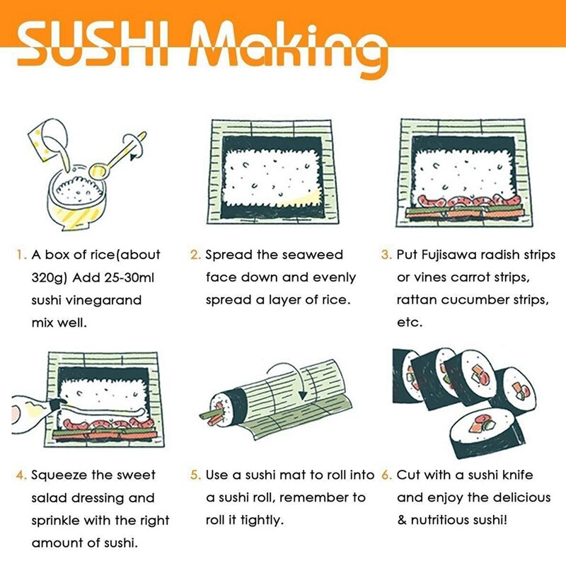 Sushi Making Kit, Beginner Sushi Rolling Mat for DIY Sushi