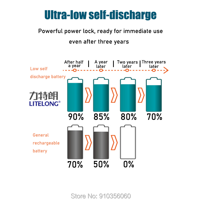 9v 880mAh LITELONG SUPER BIG li-ion lithium Rechargeable 9 Volt Battery Manufacturer's warranty