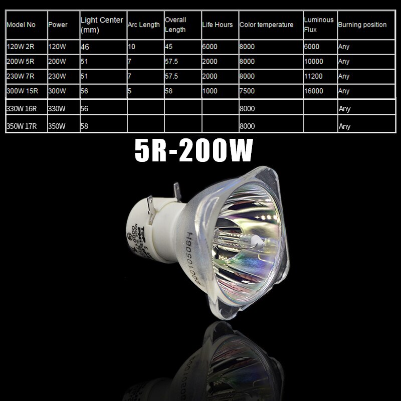 5R 200W Lamp Moving Beam 200W Lamp 5r Beam 200W 5r Halogeenmetaaldamplampen Msd platinum 5r Lamp