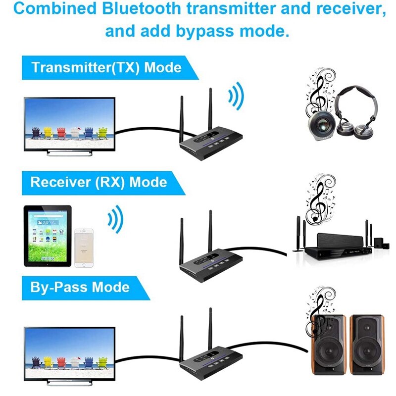 Long Range Bluetooth 5.0 Transmitter Receiver Wireless o Adapter Low Latency AptX Optical NFC RCA AUX 3.5mm