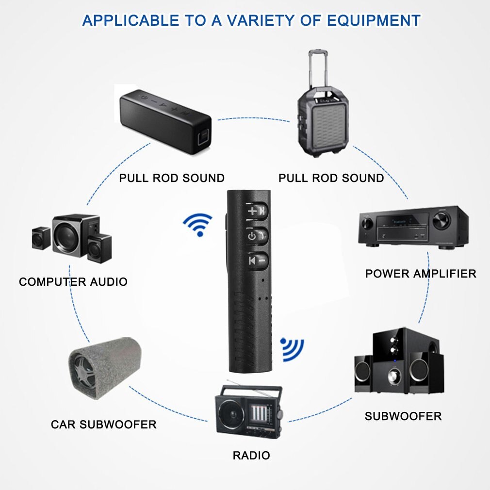 3.5mm jack Bluetooth Car Kit Hands free Music Audio Receiver Adapter Auto AUX Kit for Speaker Headphone Bluetooth Aux