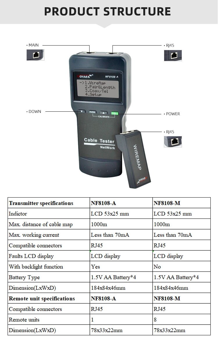Noyafa NF-8108A Cat.5E/ 6E UTP STP Network Cable Tester Check Wiring Error 5E 6E Wire Test