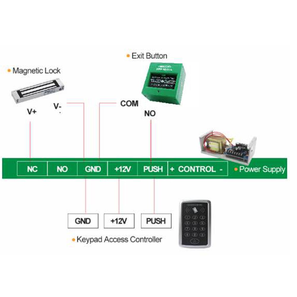 Glass Break Alarm Button Emergency Door Release Switches Fire Alarm swtich Break Glass Exit Release Switch