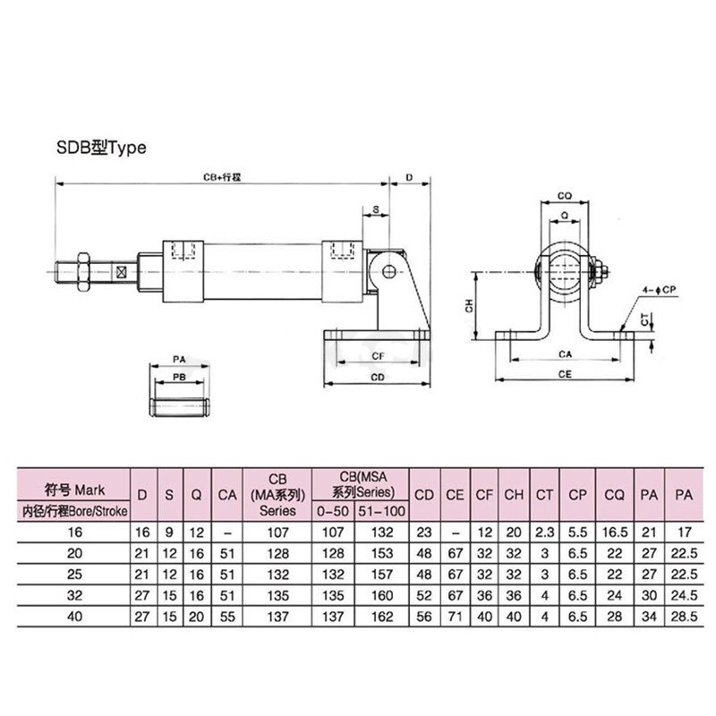 1 pièces MAL/MA Standard SDB support pneumatique vérin pneumatique support de montage Type SDB 16-20-25-32-40