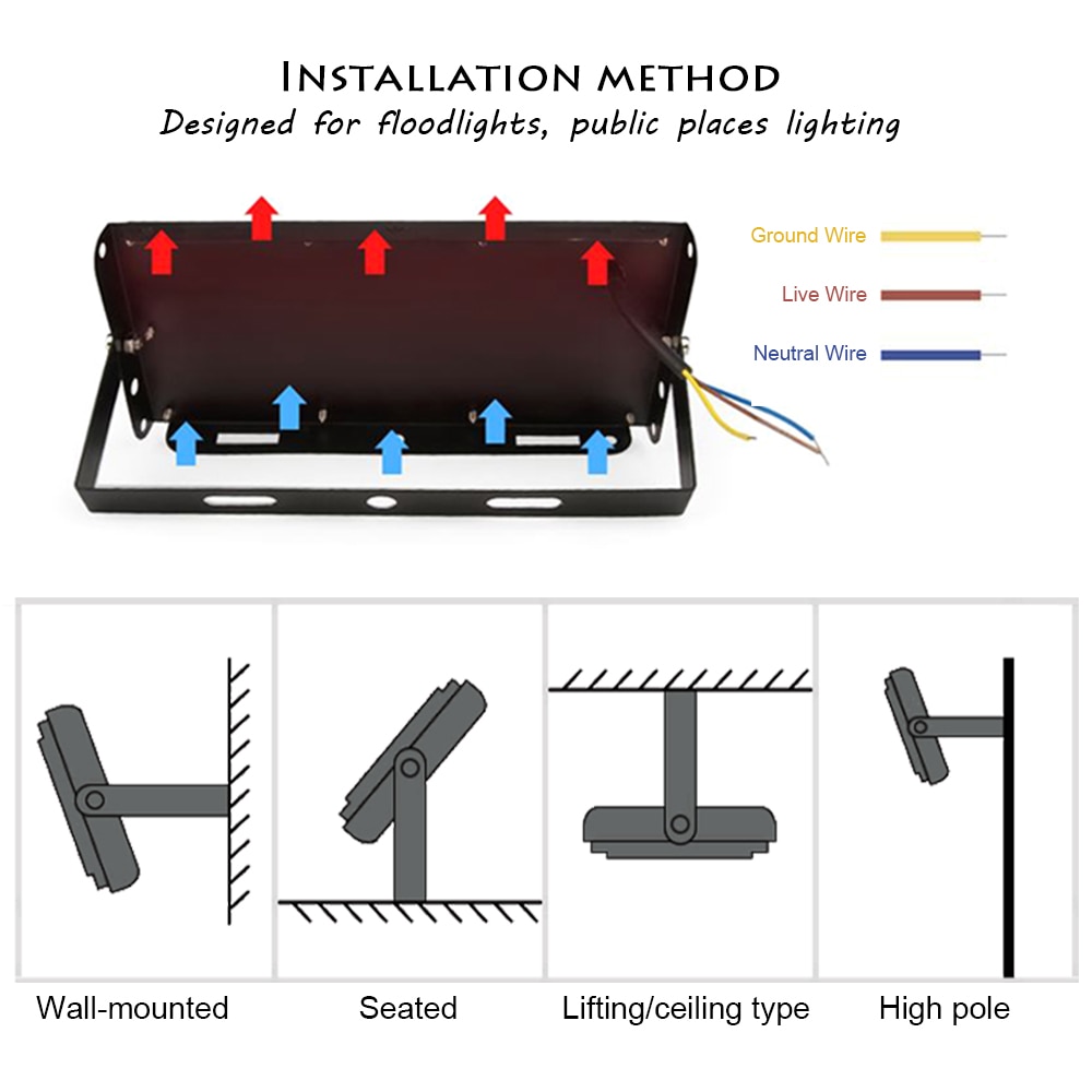 100w led projektør  ac 220v 240v udendørs belysning projektor led oversvømmelse lys gade lys fokus spot udenfor vandtæt  ip65