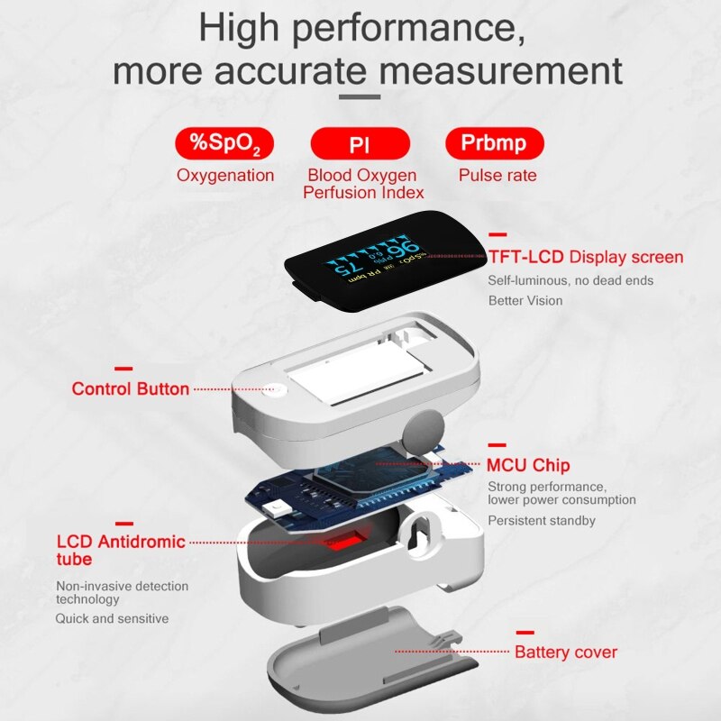 Pulse Oximeter Spo2 Mini Portable OLED Finger Oximeter Saturameter Blood Oxygen Saturation Monitor PR Oxymeter S26 20