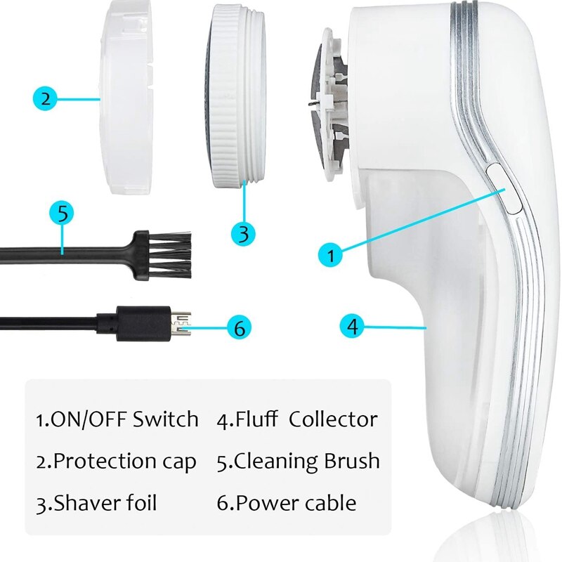 EasMini Elektrische Kleren Trui & Stof Lint Remover, meubelstoffen