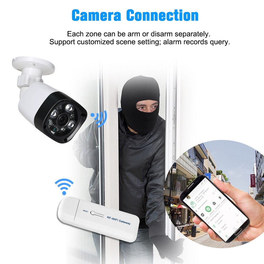 RF WiFi Tor Alarm System mit 433MHz Fernbedienung Tür Sensor PIR Bewegung Sensor Rauchmelder APP Fernbedienung