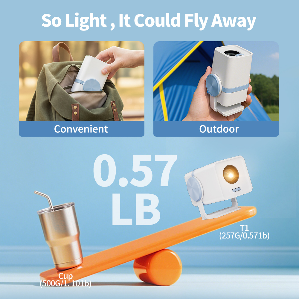 DESS Mini Projector Outdoor Portable Powered By Power Bank 4K Decoding Native 720P WiFi 6 BT 5.0 180°Rotatable Movie Projector