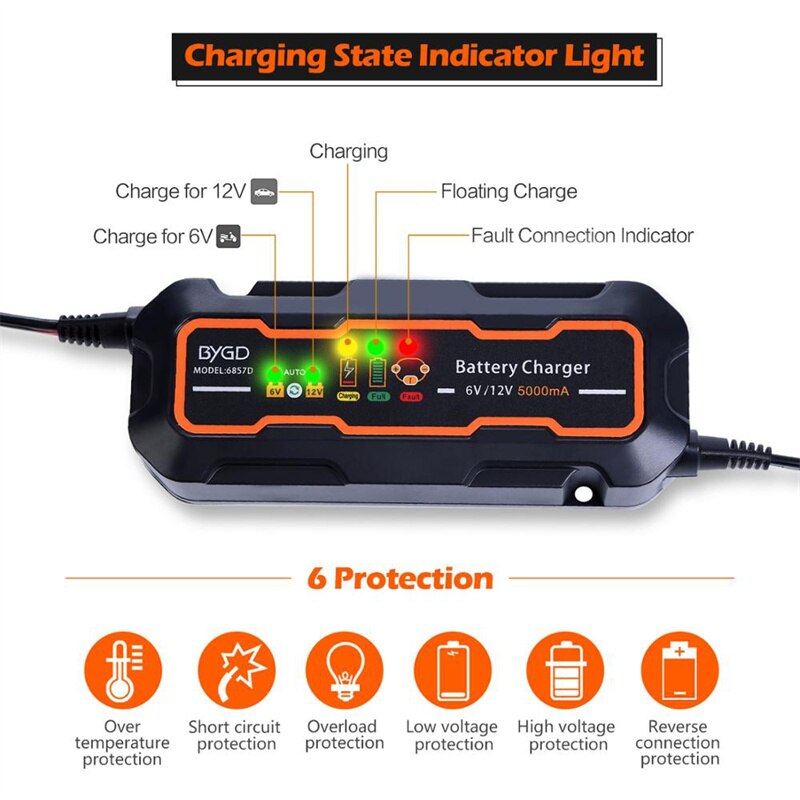 6V/12V Intelligent Battery Charger Portable Lead Acid Battery Charger with Detachable Alligator Clips,for Motorcycle/Car