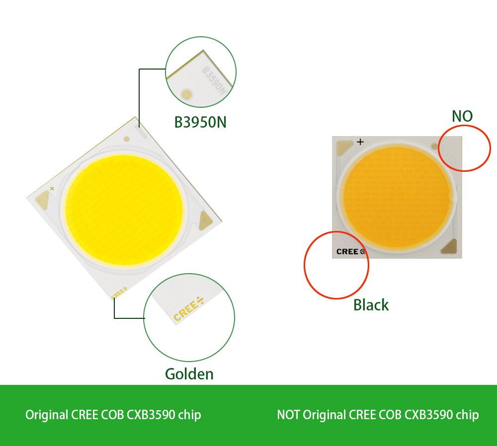 COB LED Grow Light CREE CXB3590 CXB 3590 3000K 3500K 5000K 12000LM Original Chip High Power Lumens for DIY Plant Growing Lamp