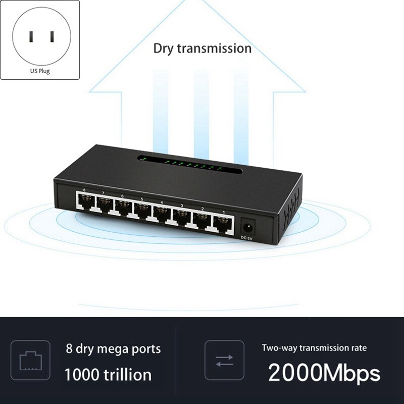 Splitter Ethernet 8-Port RJ45 Gigabit Anti-ekranowanie wskaźnik LED przełącznik sieciowy dla Monitor Router PC