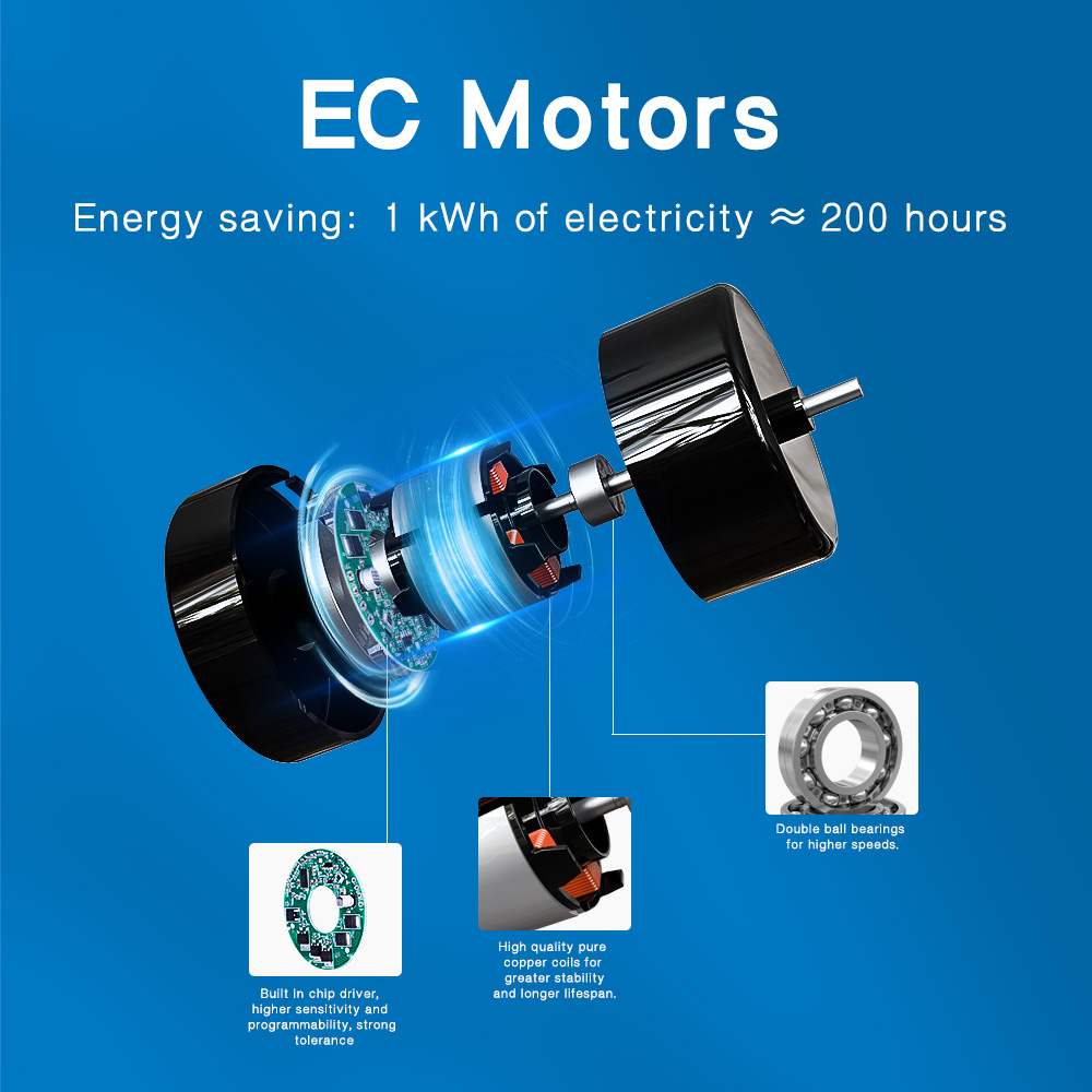 KCvents Bathroom Exhaust Fan Ventilation Fan With Remote Control For Window Wall Mount Home With Backdraft ECO Friendly 4/6/8in