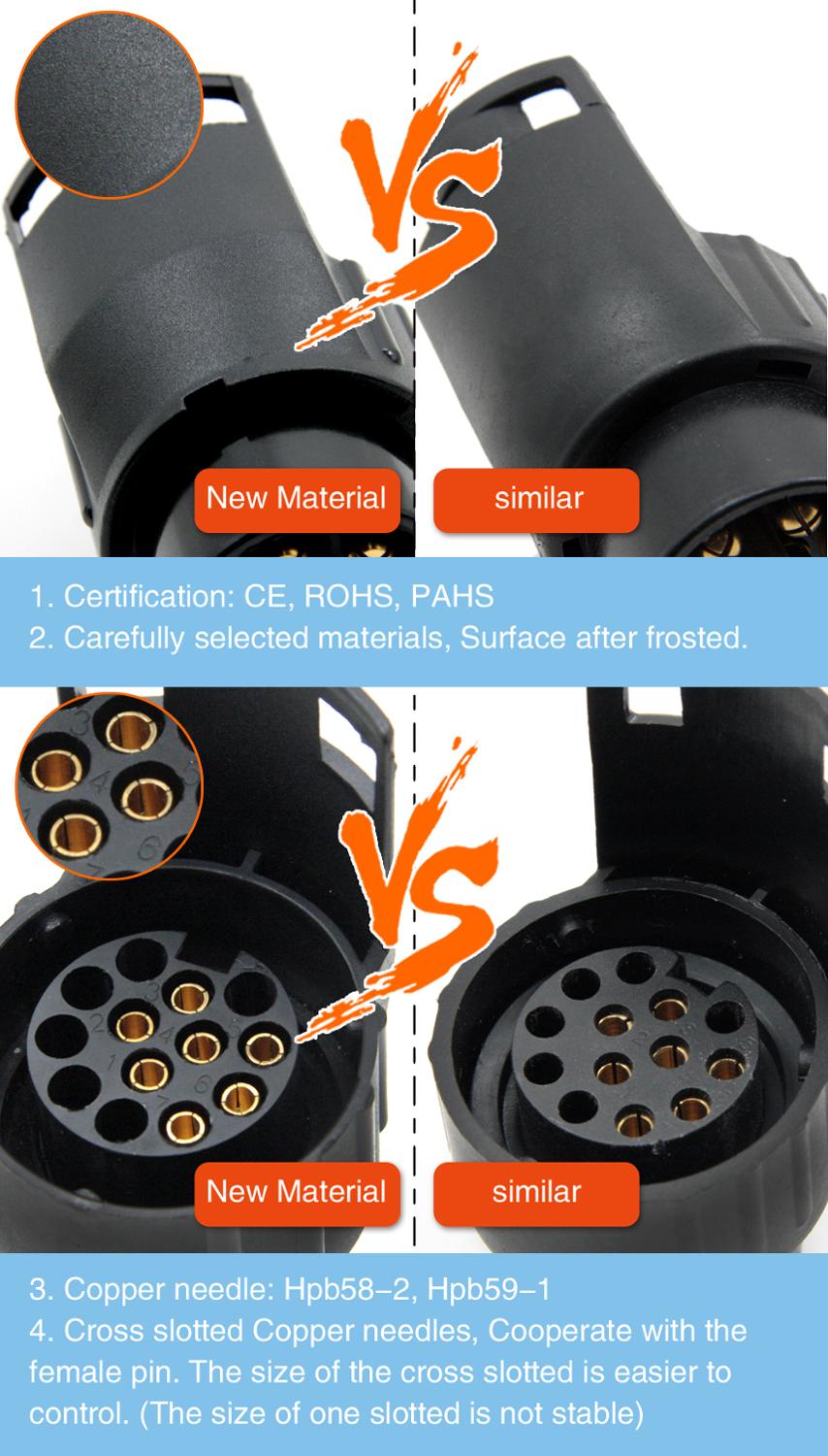 Tirol P3 7 Tot 13 Pin Trailer Plug Black Frosted Materialen Trailer Bedrading Connector 12V Towing Plug N Type t22774