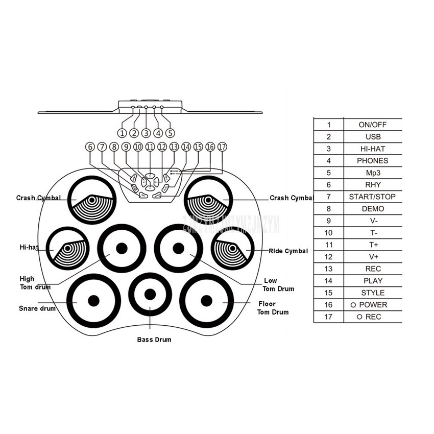 Tragbare Digitale Elektronische Trommel Kit 9 Trommel Pads Mit Aufnahme Funktion Silikon-Roll-Up Drum Set für Anfänger Kinder kinder