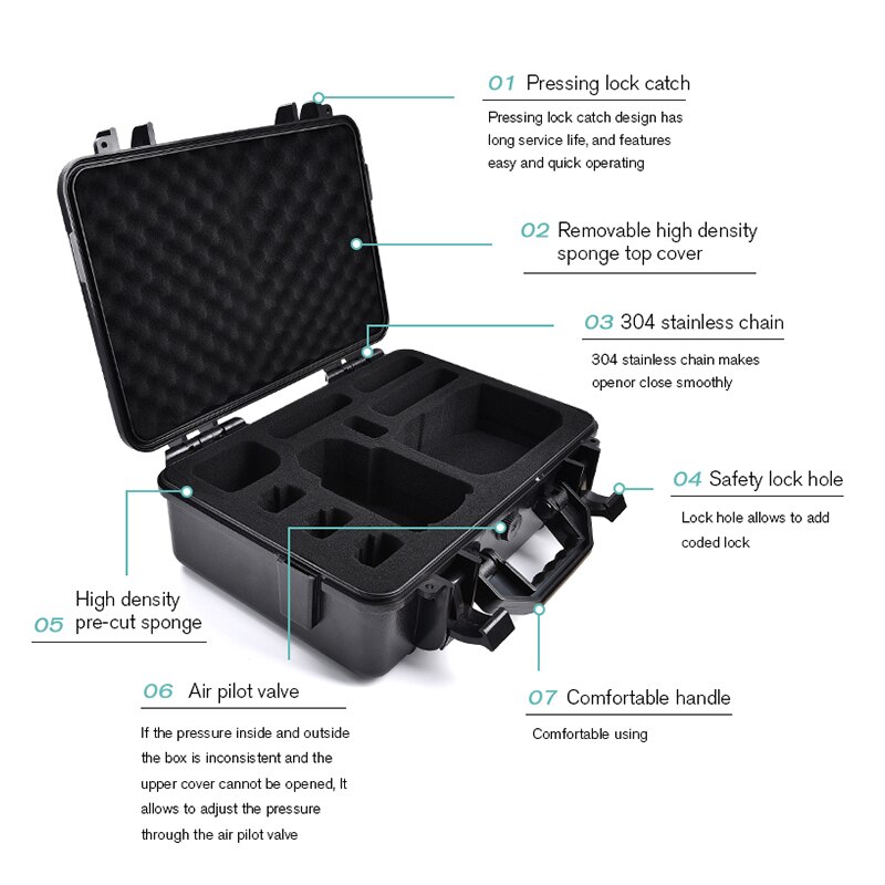 For Dji MINI 2 Explosion Proof Carrying Case Waterproof Suitcase