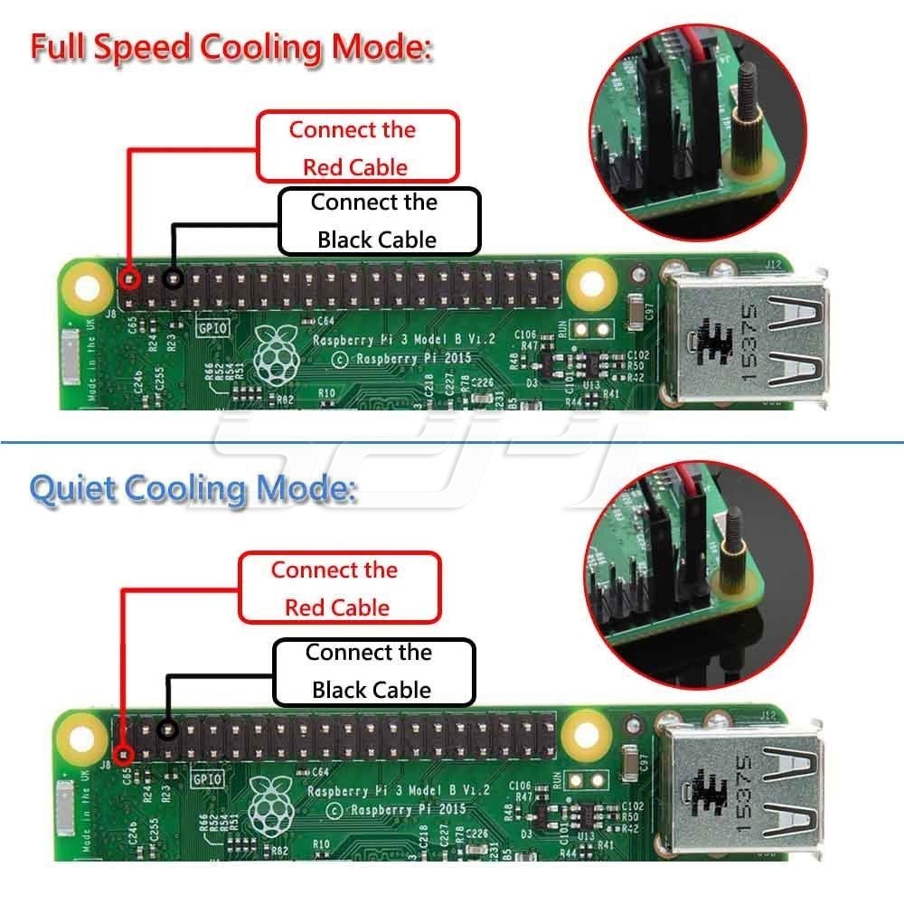 52Pi ABS Zwart/Wit Case Behuizing Cover Kit met Heatsinks en koelventilator voor Raspberry Pi 3 B + /3/2 Model B