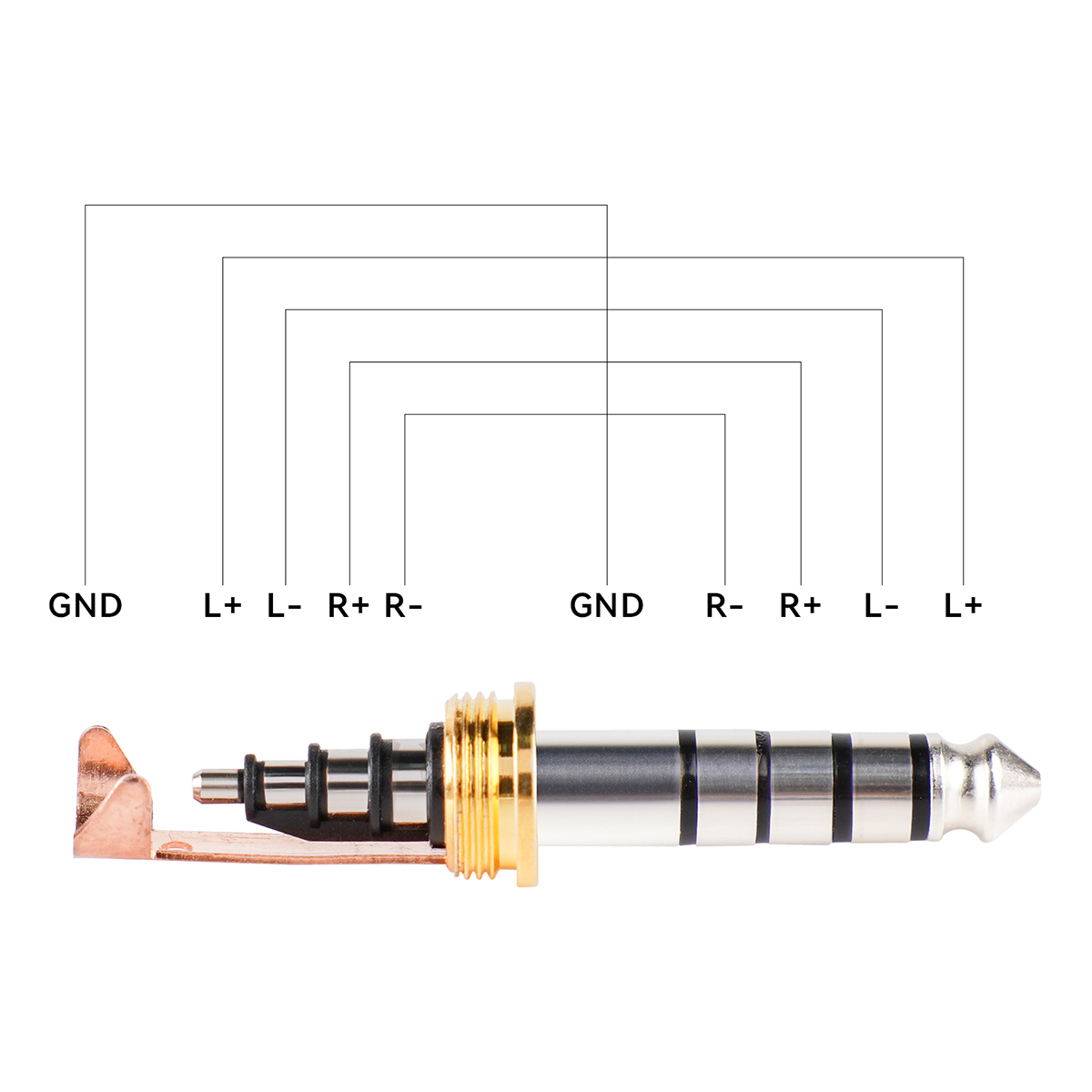 NICEHCK Platinum Palladium Plated OFC 4.4mm Balanced Plug DIY Wire Connector Audio Jack HiFi IEM Upgrade Cable Replace Accessory