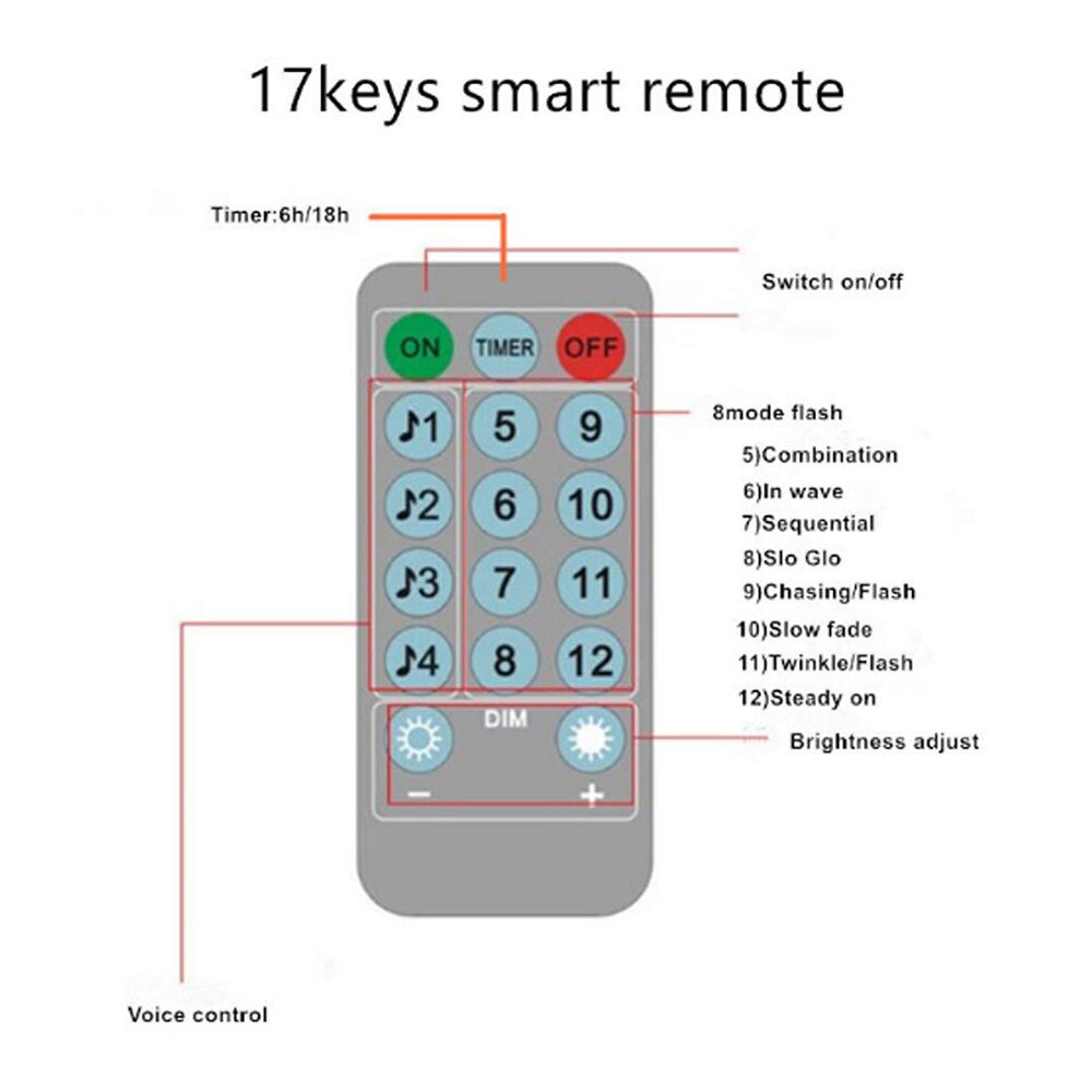 5M 10M Sound Activated LED Music String Lights Battery/USB Operated Copper wire Christmas ligths for home Wedding Party