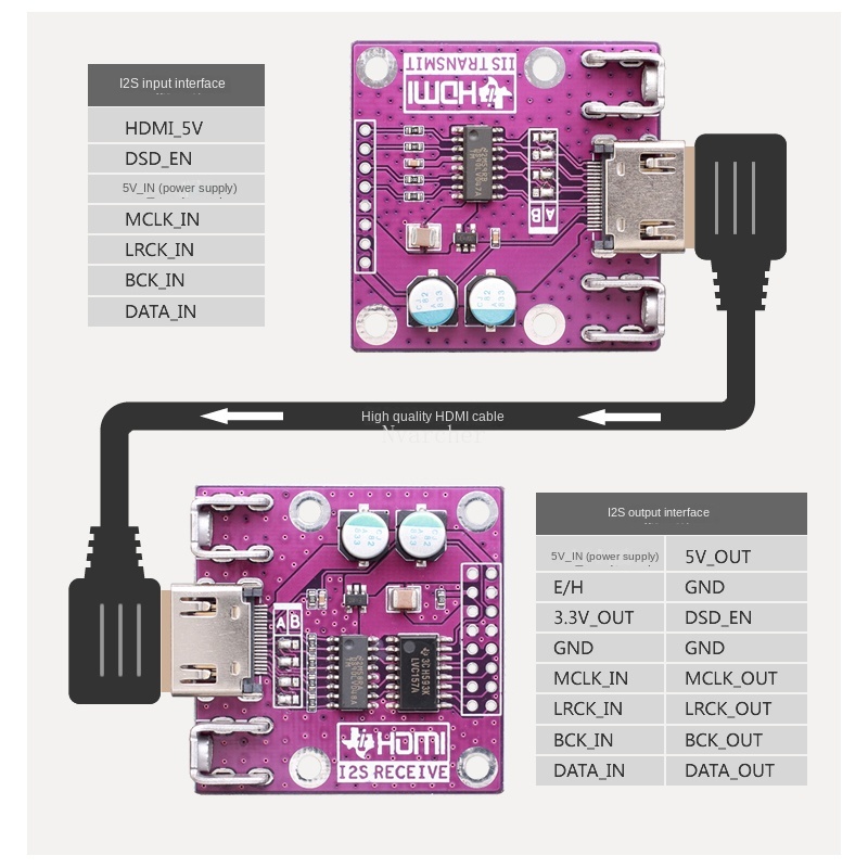 Nvarcher Differential I2S signal conversion For DAC Board