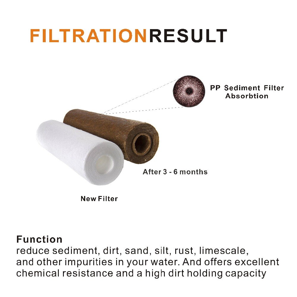 20-Inch Big Blue 20 Micron Whole House Sediment Water Filter 4.5" x 20" PP Melt Blown Cartridges - 1 PACK