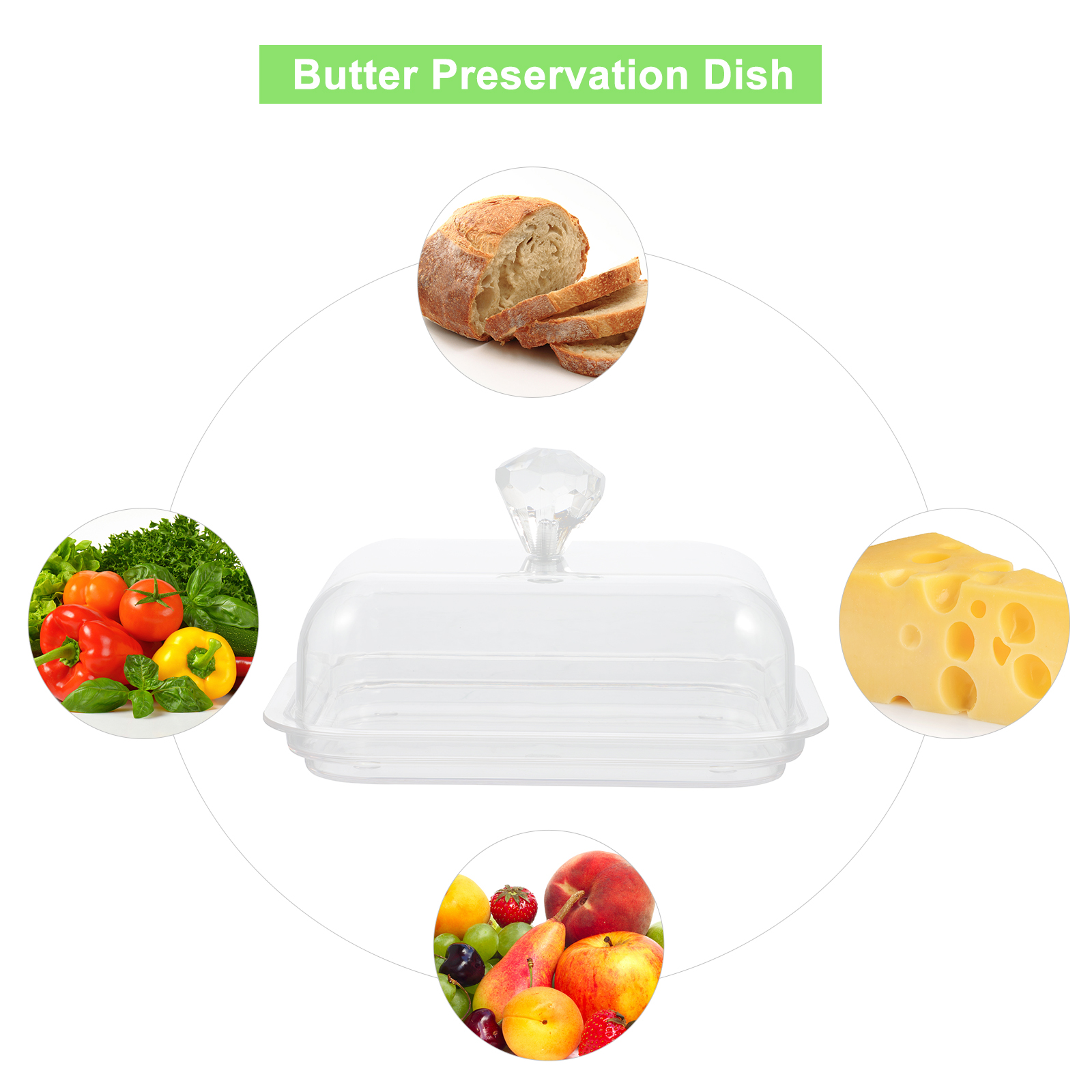 Butter Wchter Container Butter Lagerung Kasten Gl...  Grandado